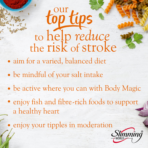 five tips to cut stroke risk-world stroke day-slimming world blog