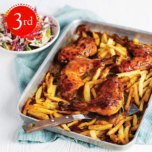 peri peri chicken