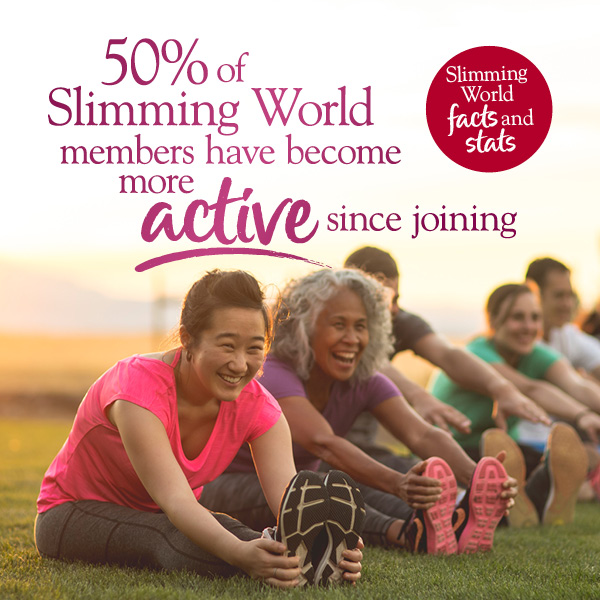 https://www.slimmingworld.co.uk/wp-content/uploads/2021/11/Facts-and-stats-BodyMagic.jpg