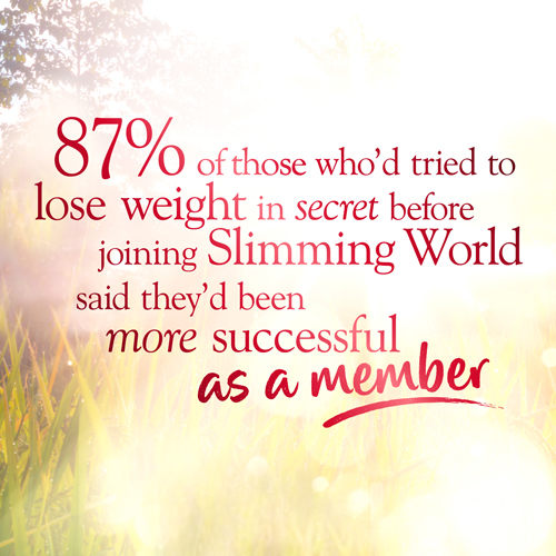 87% of those who'd tried to lose weight in secret before joining Slimming World said they'd been more successful as a member
