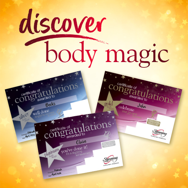 Slimming World Body Magic awards – explained