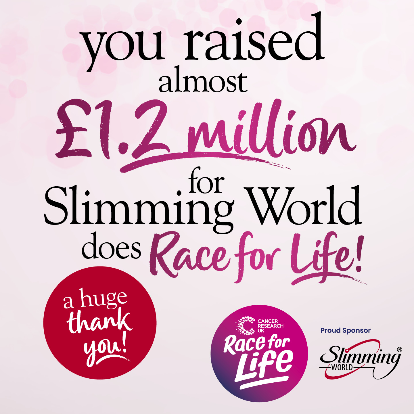 you raised almost 1.2 million for Slimming World does Race for Life!